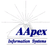 AApex